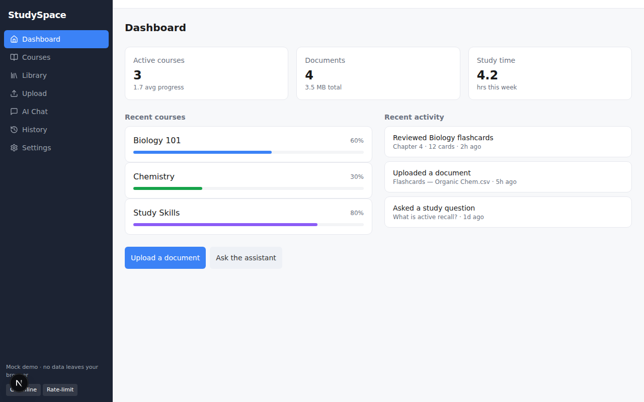 Dashboard