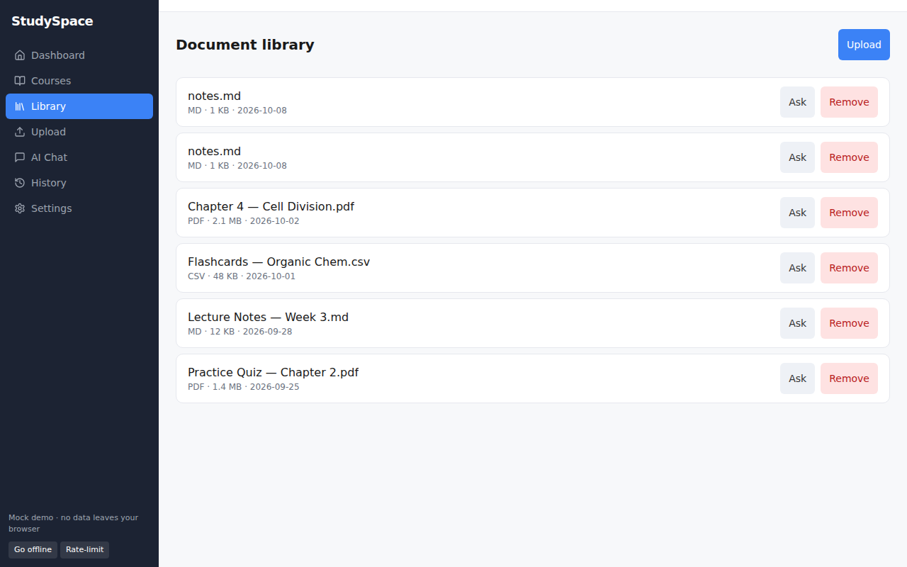 Document library · populated