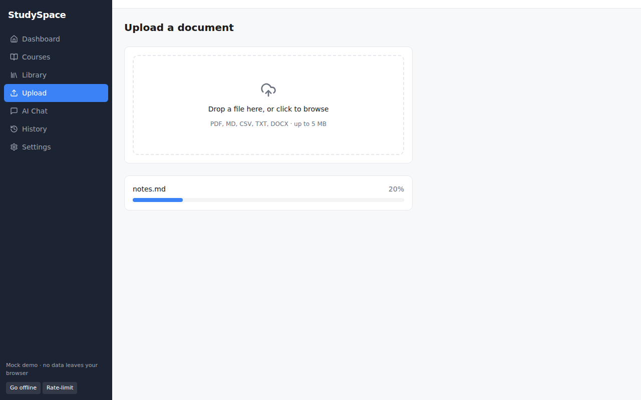 Upload · progress